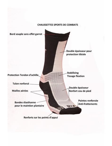 Chaussette Rivat sport de combat Noire Grise Blanche - Image 4