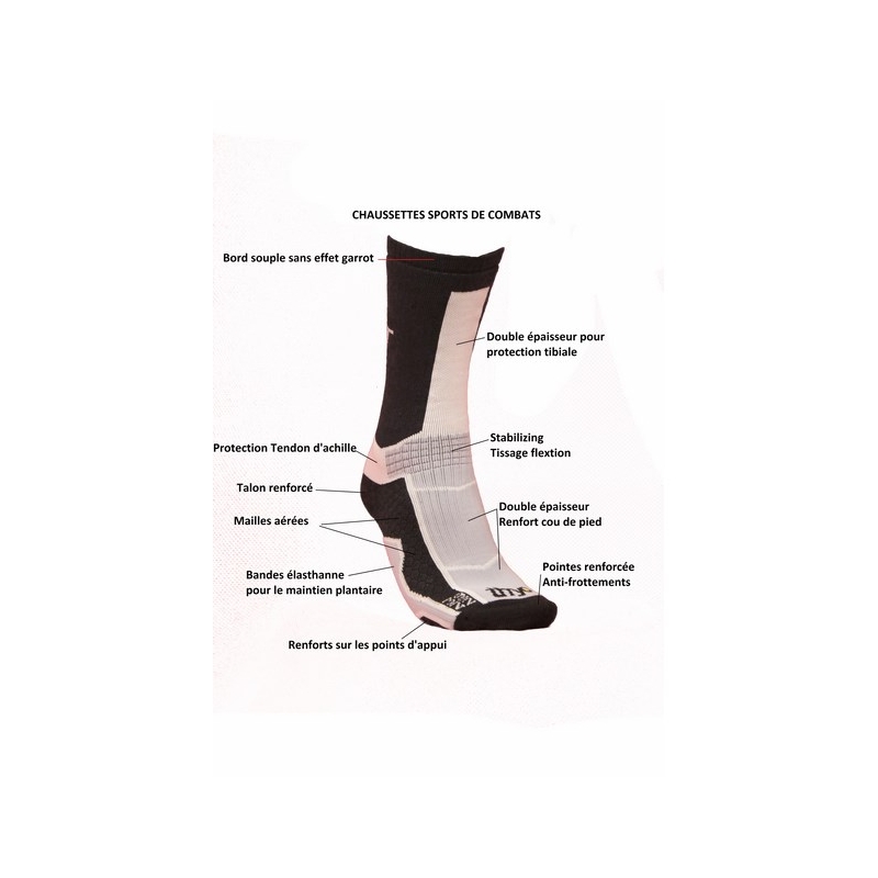 Chaussette renforcée deals talon